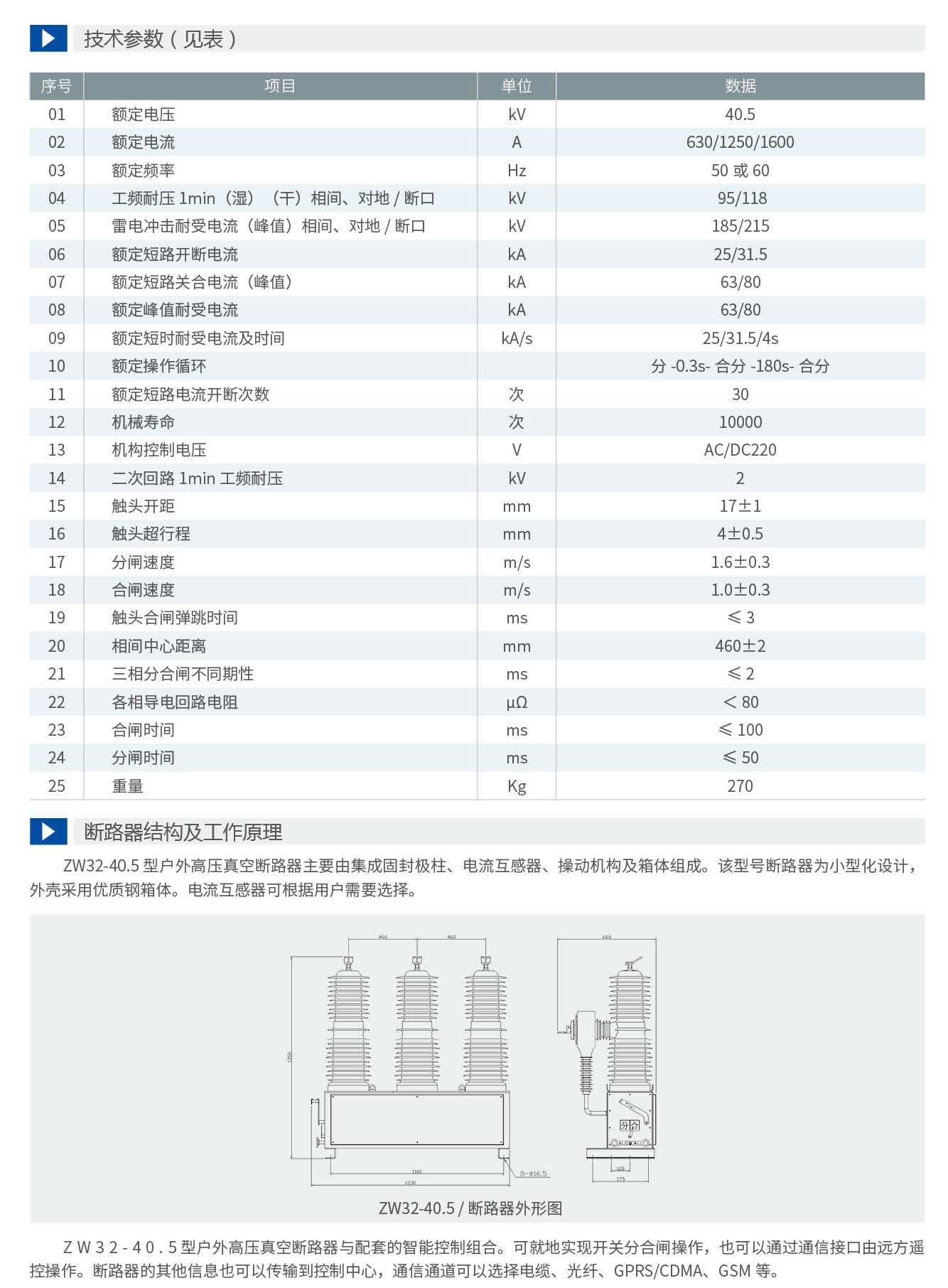 申恒真空断路器-手册(1)_13_09.jpg